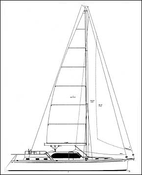 Shannon 53 HPS Scutter Rig